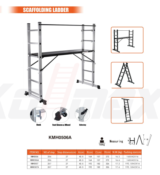 How Many Forms Can One Scaffold Be Converted? 